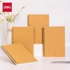 Blocnotesuri și carnete – Agende