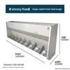 Free Shipping Stainless Steel Double-Sided Pig Feeder Trough for Piglets and Fertilizer.