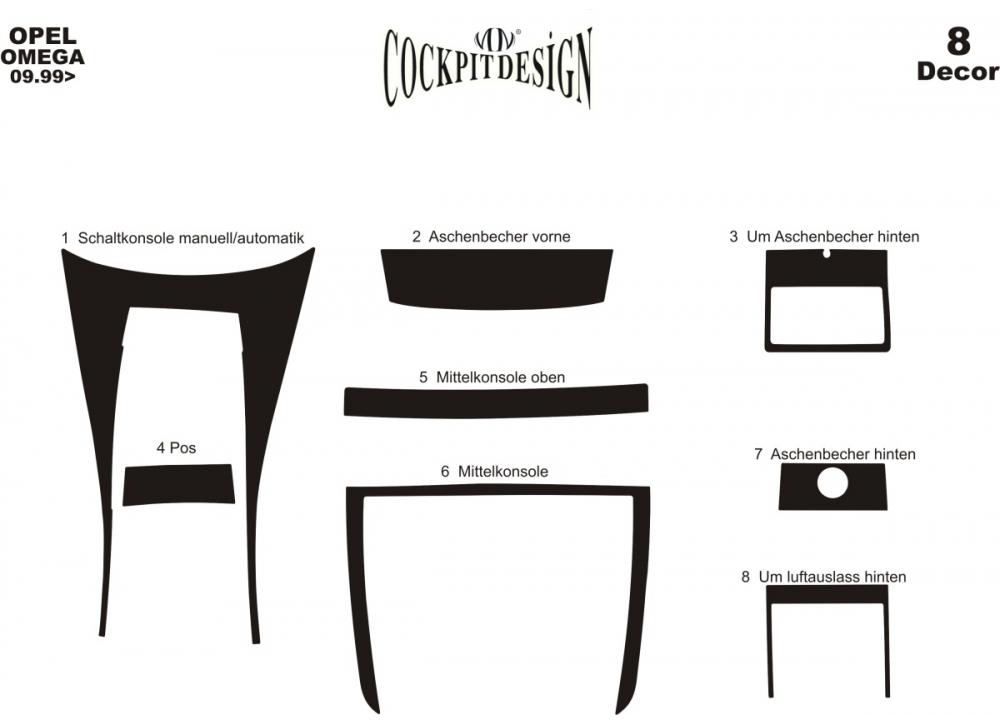 

Накладки на панель (1999-2003) Титан для Opel Omega B