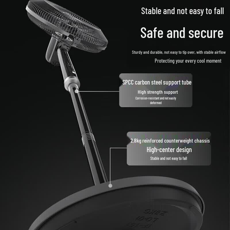 Midea Remote Control Pedestal Fan CN Plug (adapter Included)