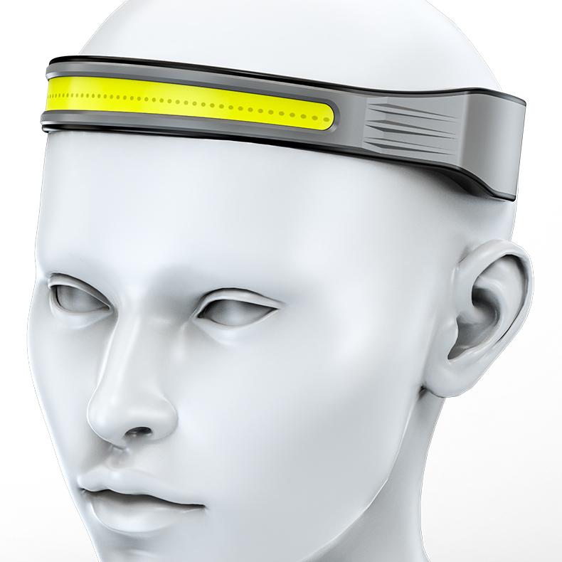 COB LED HeadLamp Type-C USB Rechargeable Headlight Multifunction Light Portable Head Flashlight Lamp Tail White Lamp; Red light