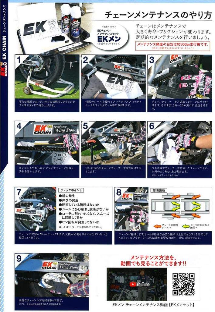 EK Motorradkettenwartung EK Herren Wartungsfett-Set