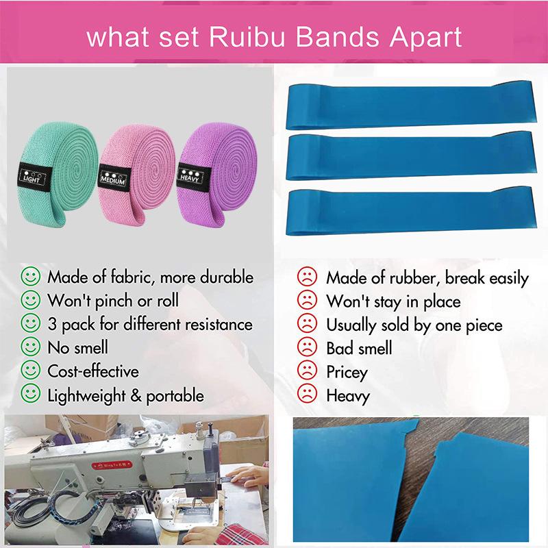 200*3CM Fitness Rubber Band Elastic Yoga Resistance Bands Set Hip Circle Expander Bands Gym Fitness Booty Band Home Workout