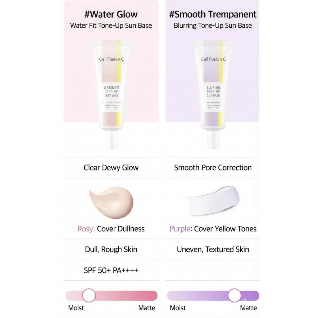 Cell Fusion C Tone-Up Sun Base SPF50+ PA++++ 40ml (4 Types)