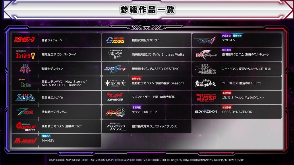 Super Robot Wars Y Original Digital Wallpaper Distribution -PS5 [Bonus]