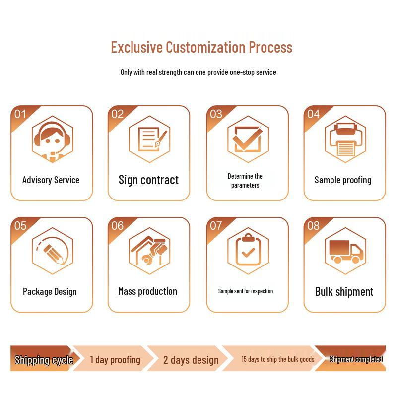 M1 Portable Smart Home Projector, 1080p Ultra-Clear for Living Room & Bedroom