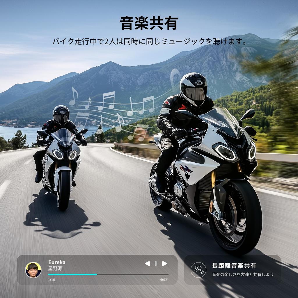 FODSPORTS T1 Motorcycle Bluetooth Noise FM Music Simultaneous Automatic Communication Connects to Other IP67 Siri Helmet Includes Japanese Voice