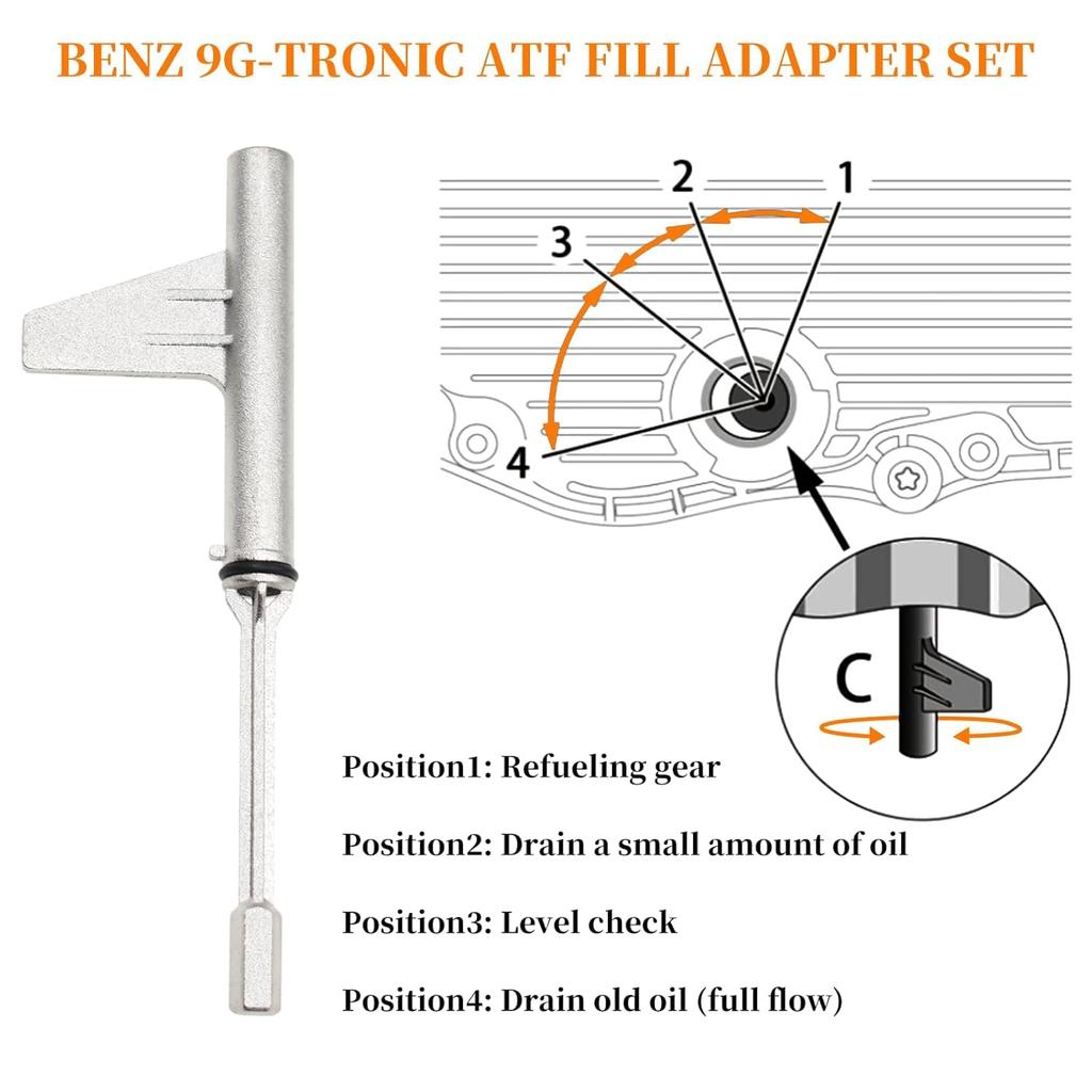 7PCS Metal Transmission Oil Change Filling Tool, Compatible With Mercedes Benz 725.0 8-Speed 9-Speed Transmission, With 9-Speed Hybrid Fuel Filler