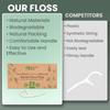 Beautiful Mind Eco Friendly Dental Floss Picks for Teeth Cleaning - All Natural Biodegradable Dental Floss Sticks - Strong Bamboo Charcoal Floss