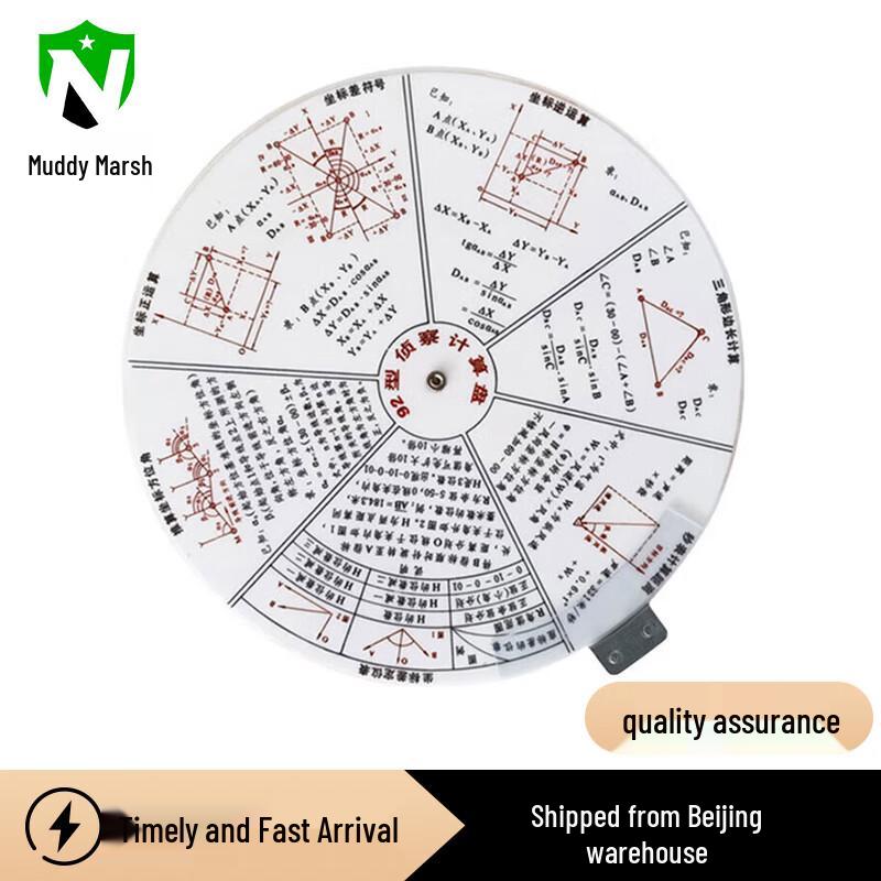 Military Reconnaissance Computing Plate