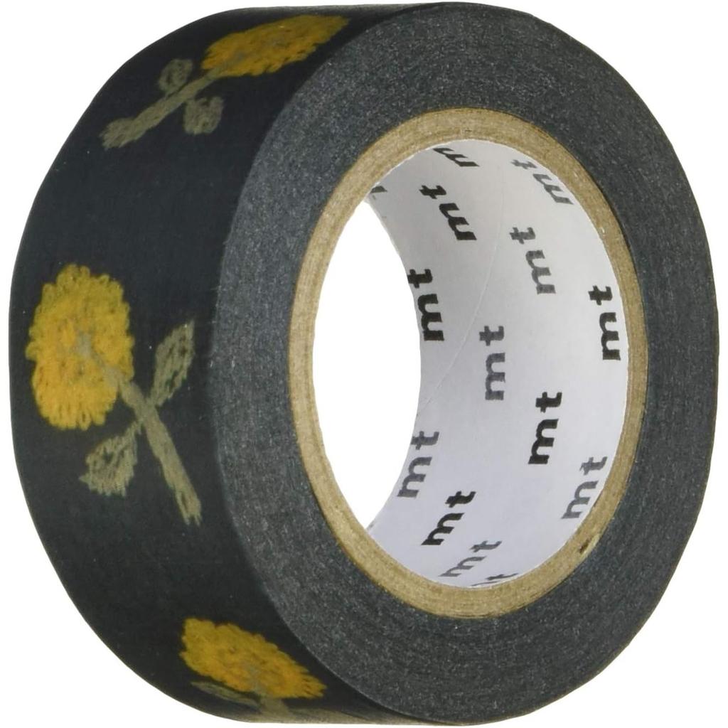 Kamoi Kakoshi Masking Tape mt perhonen skip 20mm x 10m MTMINA34 minä