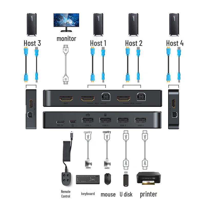 MT-viki 4-Port HDMI KVM Switch with Desktop Controller