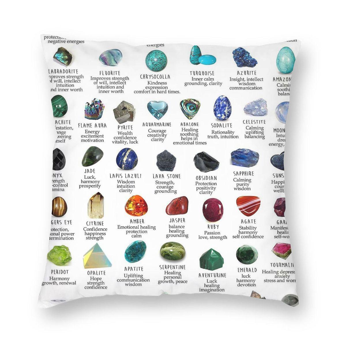 

Crystals Gemstones Identification Square Pillowcase Polyester Linen Velvet Creative Decorative Pillow Case Home Cushion Cover 30x30cm 12x12in