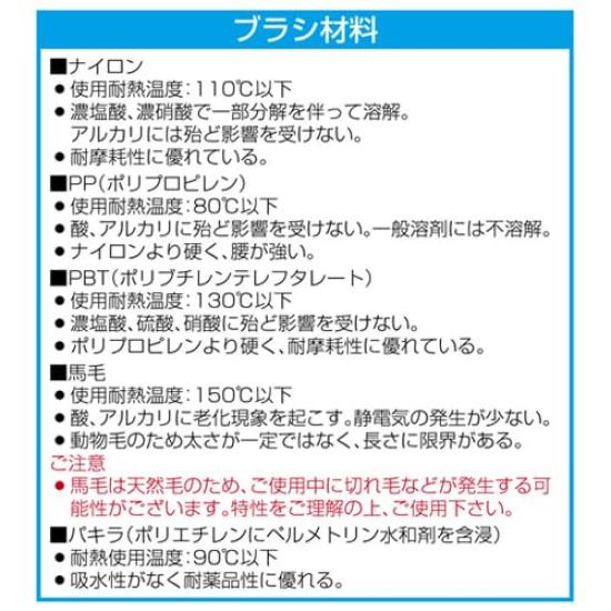 ESCO 25x300mm Seal Brush (Stainless Steel FramePP) EA979MA-30