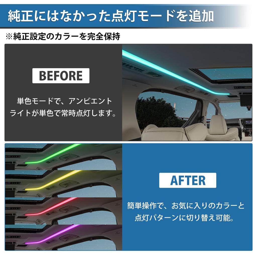Virauto Roof Light Illumination Kit for Toyota Alphard and Vellfire Color Change Roof Automatic 4 Lighting Function Memory Custom Interior Easy