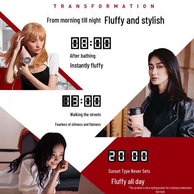 Vidal Sassoon Silicone-Free Amino Acid Shampoo