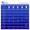 USR-I08000 RS485 Modbus RTU IO Controller Modul