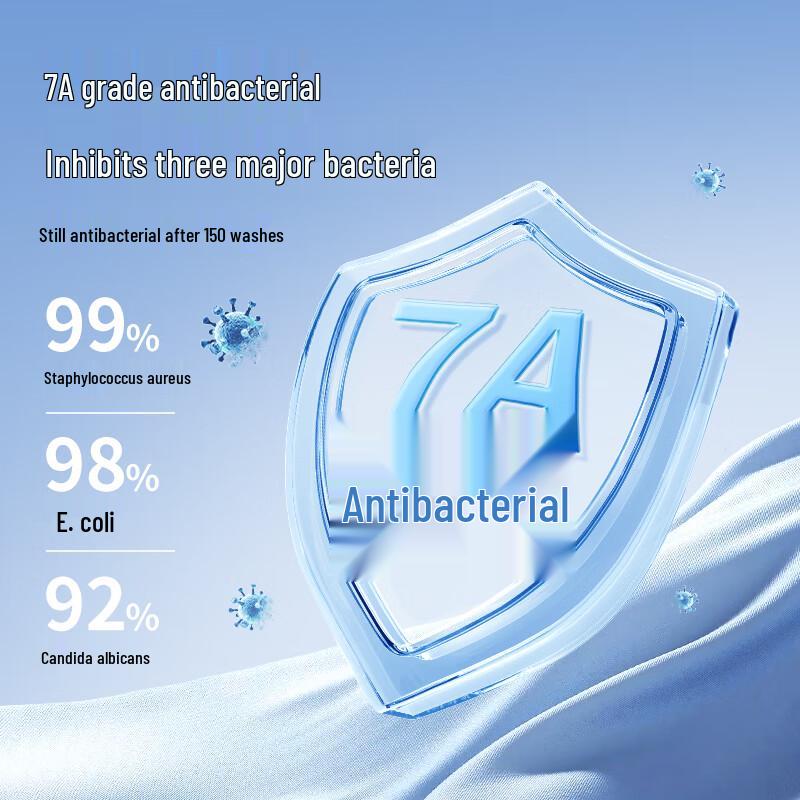 BeianShi Disposable Underwear