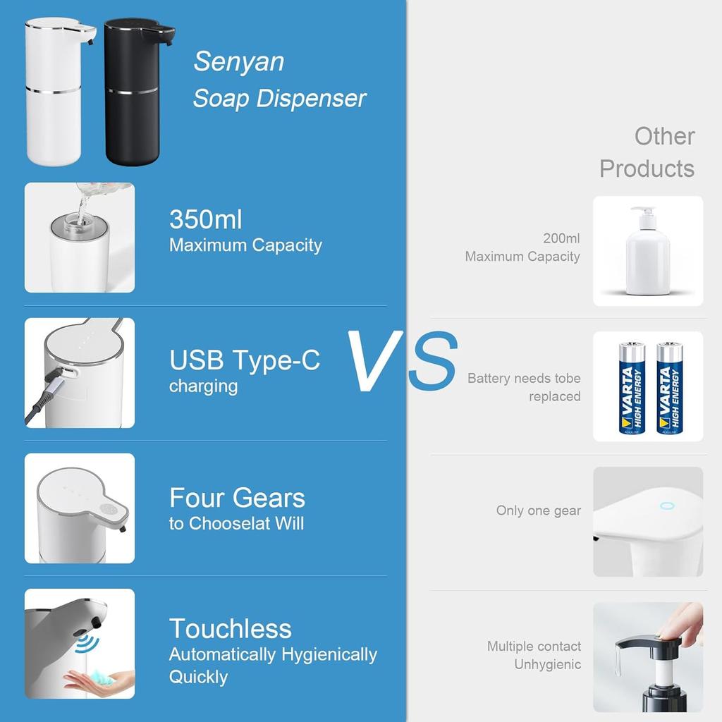 Automatic Infrared Sensing Soap Dispenser 350ML Contactless USB Foam Hand Soap Dispenser Kitchen Bathroom Wall Mounted