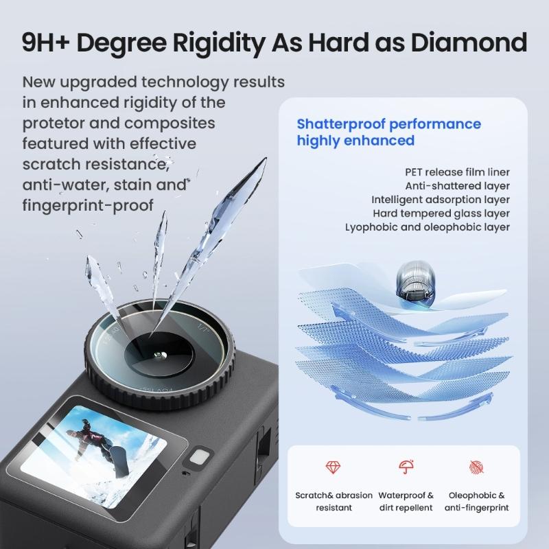 Anti Scratch 9H Hardness Screen Guard For Action 6 Camera 0.33mm Glass Film Fingerprints Resistance