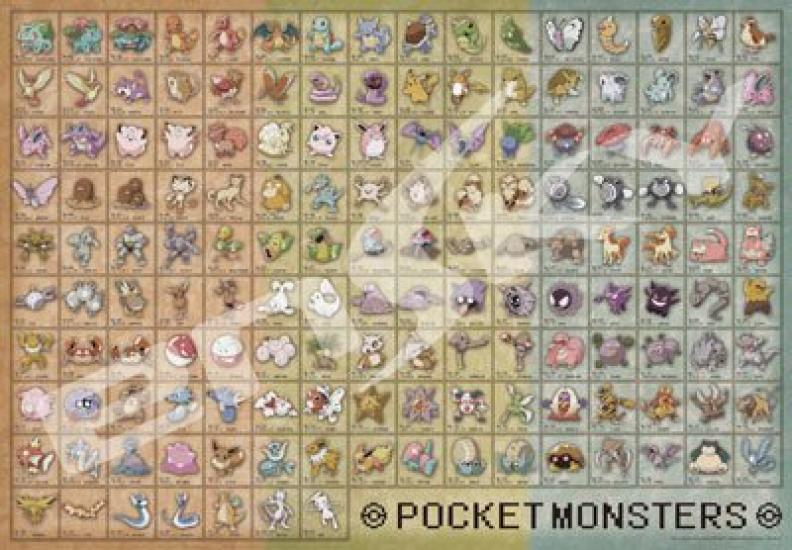 

Ensky 1000-Piece Jigsaw Puzzle, Pokémon Encyclopedia No. 001-151 (51x73.5cm), 1000T-31