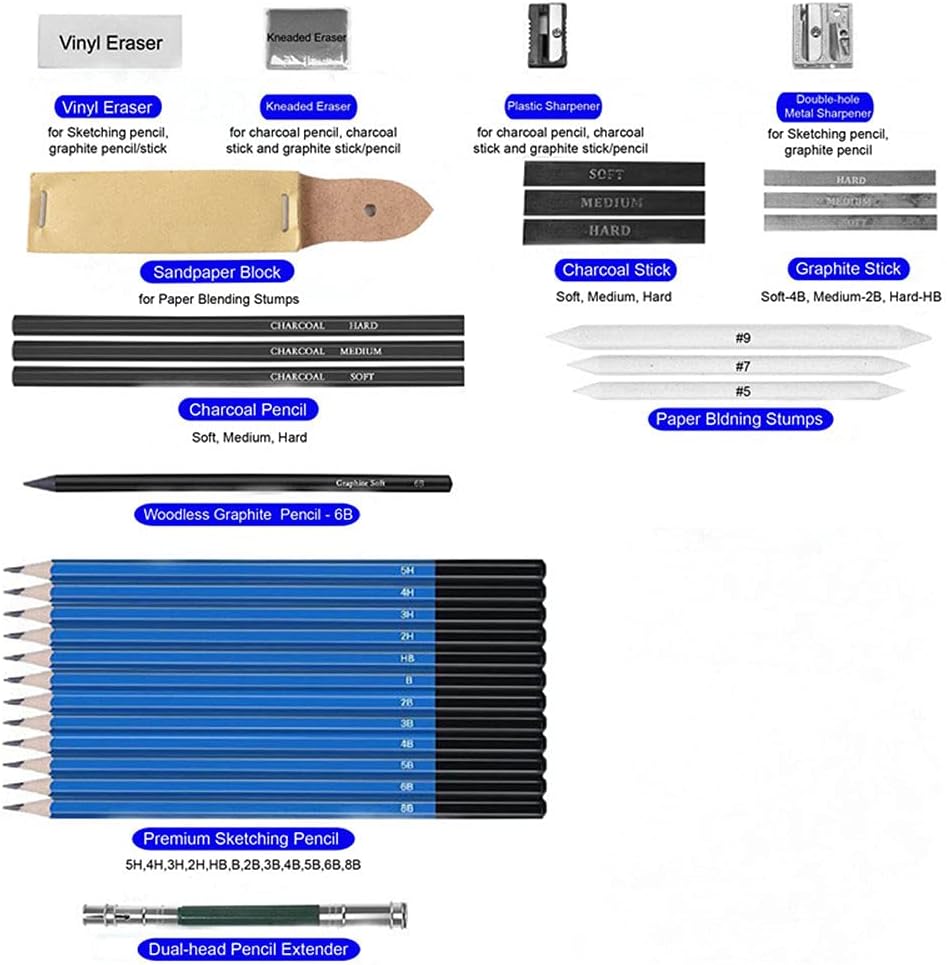 120-Color Colored Pencils Set for Adult Coloring Books, Artist Sketching & Drawing Pencils Art Kit (144PCS)