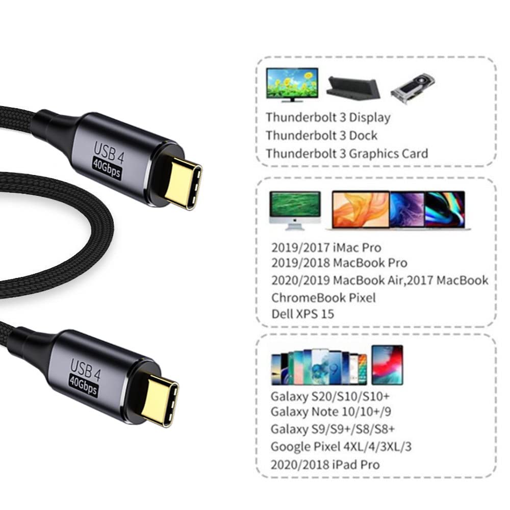 cablecc USB 4 100W USB Thunderbolt 50cm Cable, 40Gbps, Charging, 8K@60Hz, 5K@60Hz, 4.0, 3/4,
