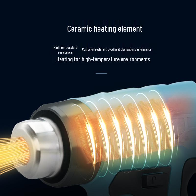 Cordless Lithium Battery Hot Air Gun for Heat Shrink Film, Car Stickers, Grout Sealing - Compatible with Makita, Milwaukee, DeWalt.