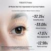 Proton Revitalizing Firming Eye Cream