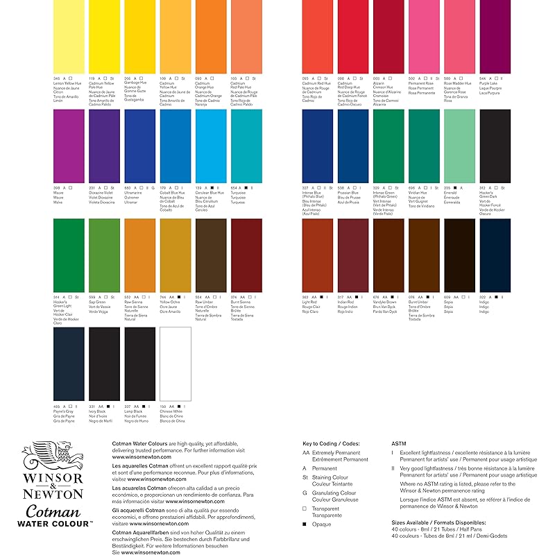 Winsor & Newton Cotman Watercolor Paint, 21ml (0.71-oz) Tube, Cadmium Yellow Hue 0.71 Fl Oz (Pack of 1) жёлтый