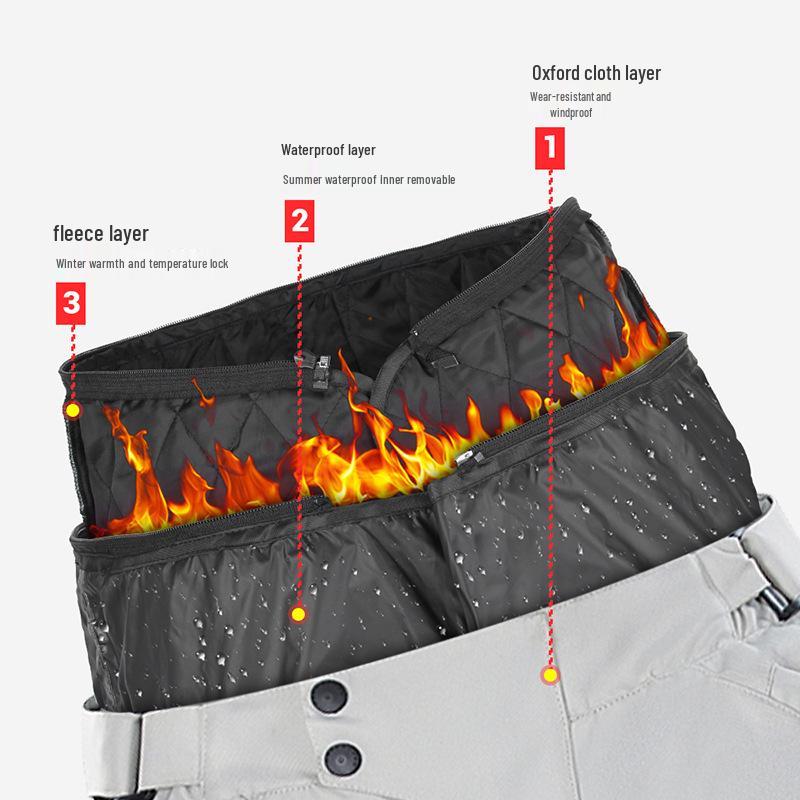 All-Season Windproof Motorcycle Riding Pants | Anti-Fall & Cold Protection for Outdoor Racing