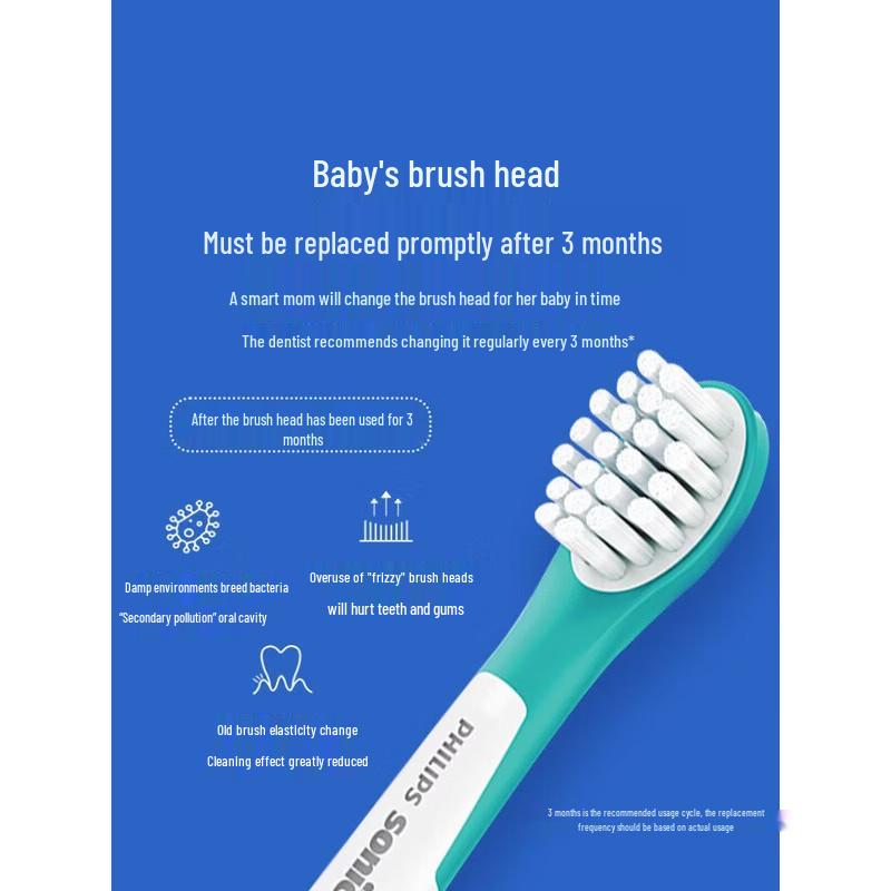 Philips HX5232 Kids Sonic Electric Toothbrush CN Plug (adapter Included)