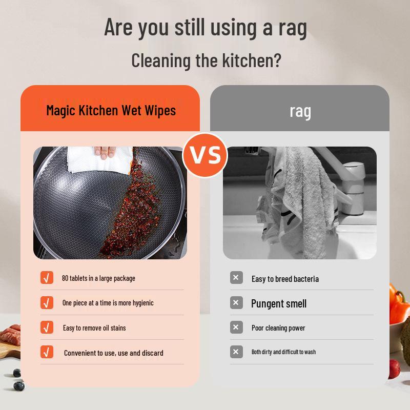 Kitchen Degreasing & Stain-Removing Wet Wipes - Powerful, One-Wipe Clean for Range Hoods & More