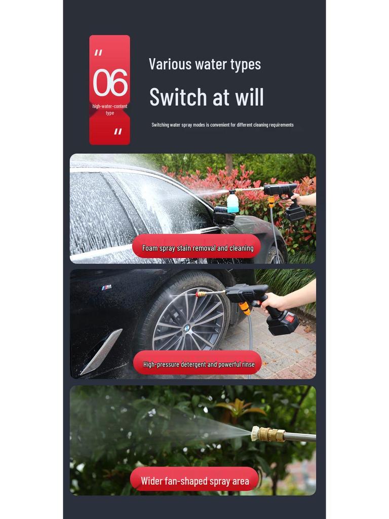 Cordless High-Pressure Rechargeable Car Wash Gun
