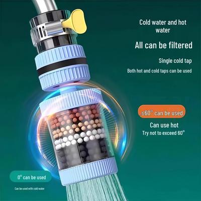 Universal 360° Faucet Filter & Shower Head with Anti-Splash and Water Purifier Cotton Cartridge