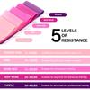 5 TPE Anti Slip Light Resistance Bands for Flexibility and Mobility Training, Suitable for Yoga, Pilates, Resistance Training, Gymnastics, and Dance