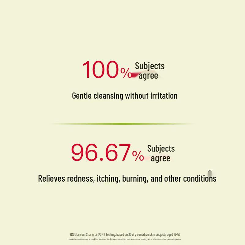 John Jeff Oliven-Reinigungsnektar