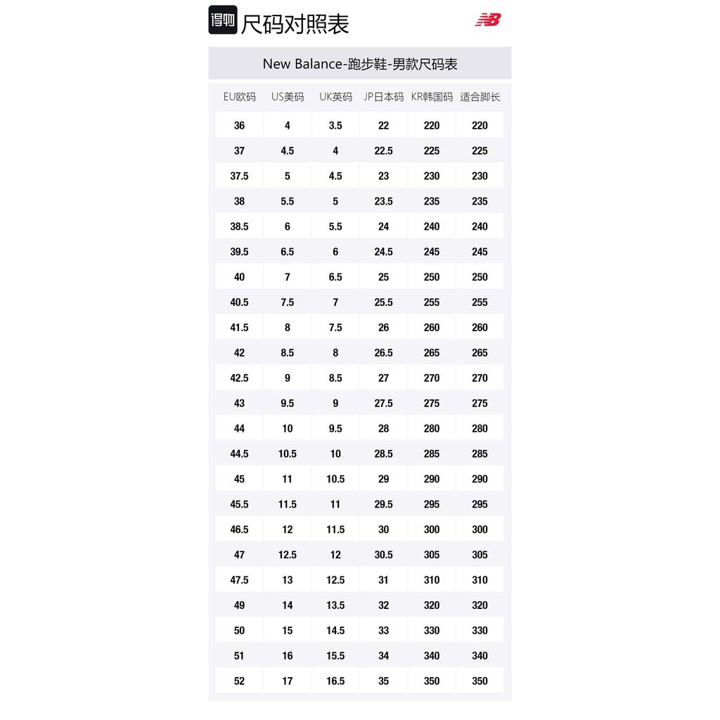 New Balance Garoe 'Gelb' MTGAROLY