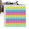 Hot Sale Multiplication Games Practice Fidget Toys, Quick Push Bubble Math Learning Times Table Chart Practice Bubble Board