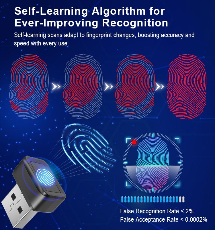 USB Fingerprint Key, Windows Hello Biometric Fingerprint Reader, 360° Fast & Accurate Authentication for PC/Laptop Security