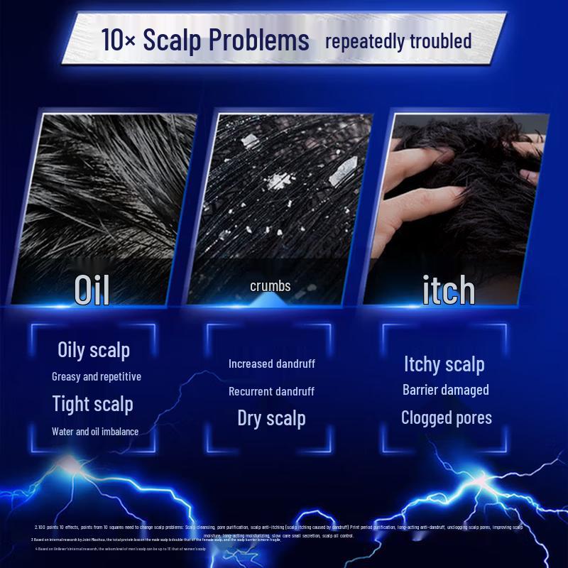 CLEAR Men's Scalp Expert Anti-Dandruff Shampoo