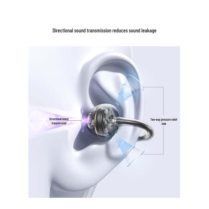 Honor Choice LCHSE Ear Clip Bluetooth Headphones 2