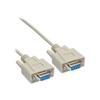 Inline - 9-pin Serial Cable Female/female, 3m
