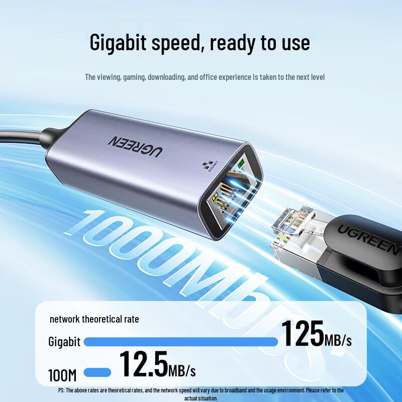 Ugreen USB-C To Gigabit Ethernet Adapter