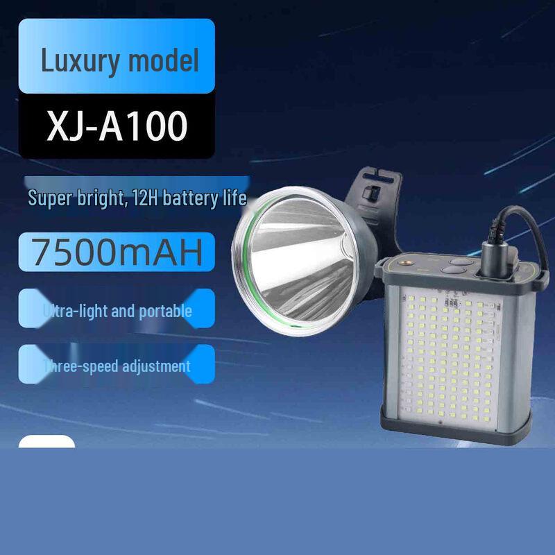 

Xuan Yong A100 LED Rechargeable Headlamp