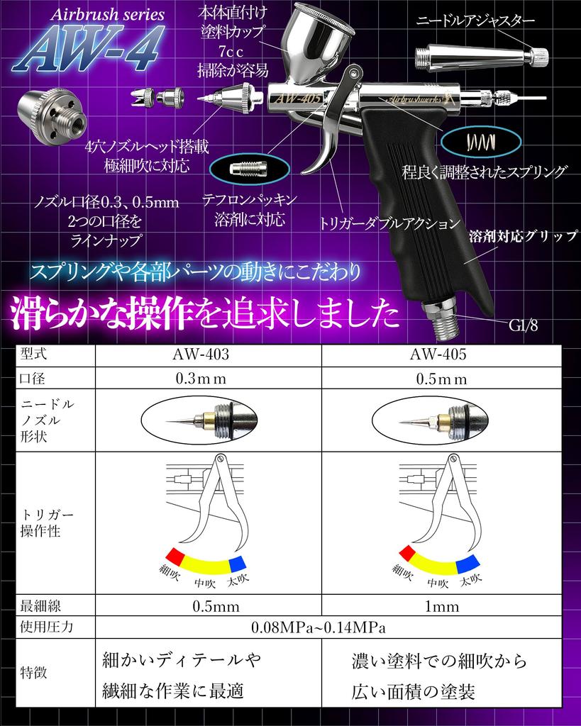 Airbrush Works Series med dyse Dyse Sentralisert luft for delikat og presis airbrush-kunst Jevn Presis og Bruk Dyse AW-4 Airbrush, AW-403,