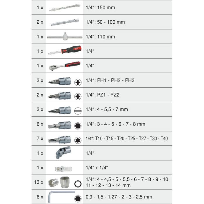Jeu de clé à douilles - KS Tools - CLASSIC 917.0648 - 48 pièces - Chrome Vanadium - Coffret robuste
