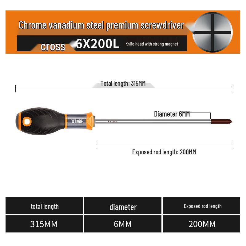 Industrial Grade Magnetic Screwdriver Set: Phillips, Slotted, Small Torx, Super Hard