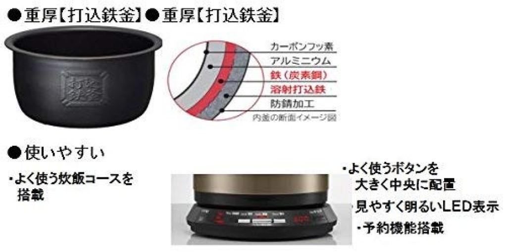 Hitachi Overseas Rice Cooker To Specification Made In Japan 0.09L 0.36L 220-230V RZ-WS2Y-R