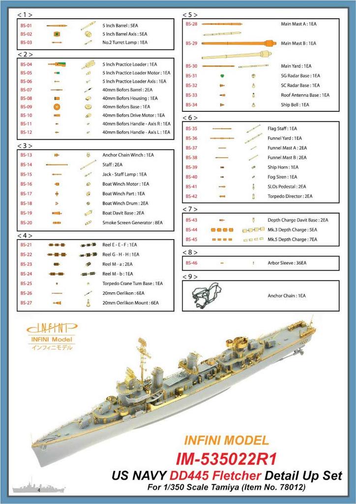Infinimodel IM Series US Navy Destroyer Fletcher T Plastic Model Kit Parts IM53522 1/350 DD-445 (for Company)
